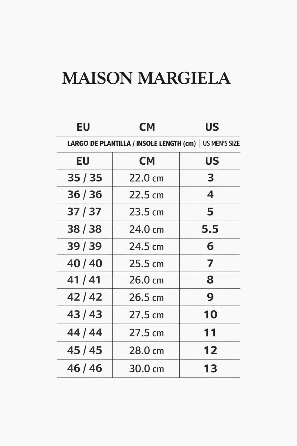 Maison margiela future